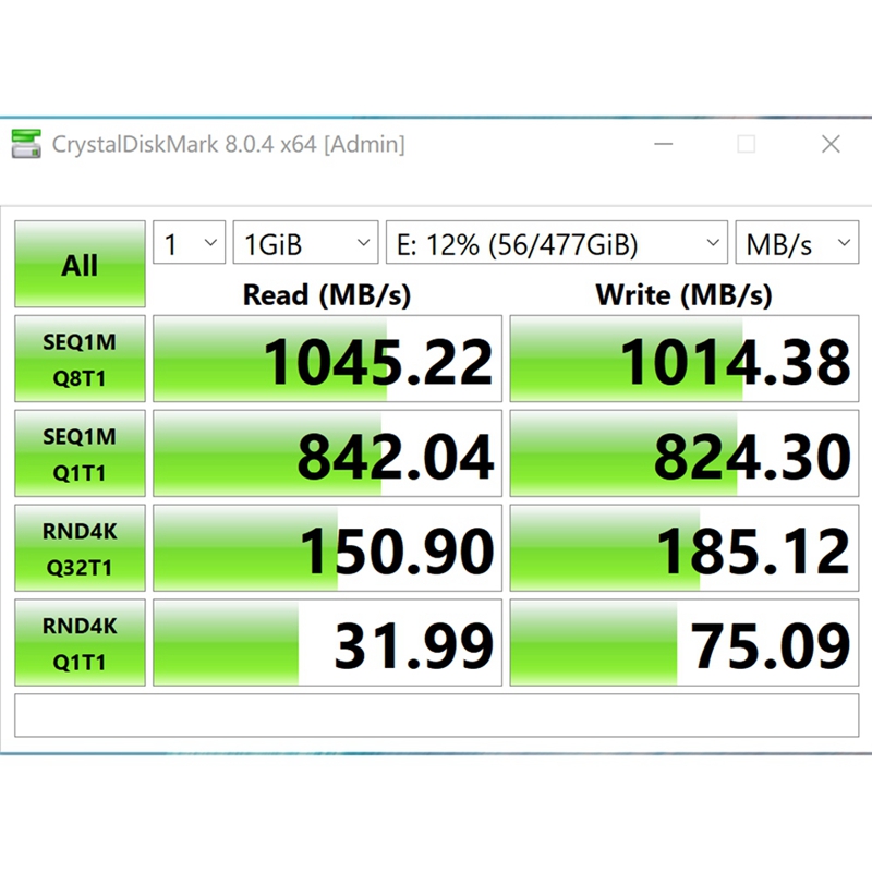 Case SSD M2 da M.2 a USB 3.1 G - B&J Florist Supply Nyc recensione e prezzo