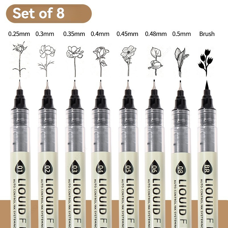 Set di 12 Pennarelli Neri a Pu - Copic Marker Sketch recensione e prezzo